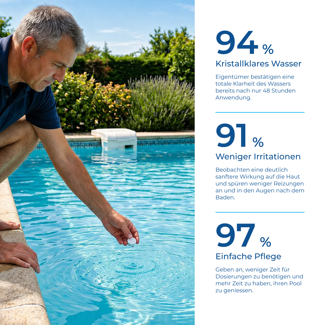 5-in-1-Brausetabletten | Garantiert klares Wasser innerhalb von 24 Stunden