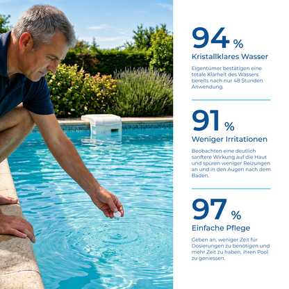 5-in-1-Brausetabletten | Garantiert klares Wasser innerhalb von 24 Stunden