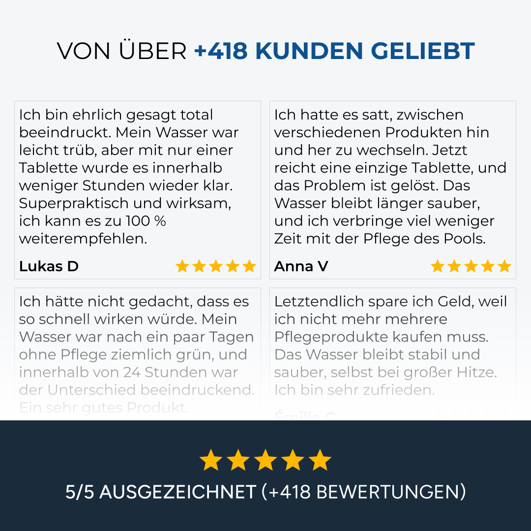 5-in-1-Brausetabletten | Garantiert klares Wasser innerhalb von 24 Stunden