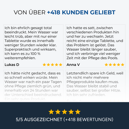 5-in-1-Brausetabletten | Garantiert klares Wasser innerhalb von 24 Stunden
